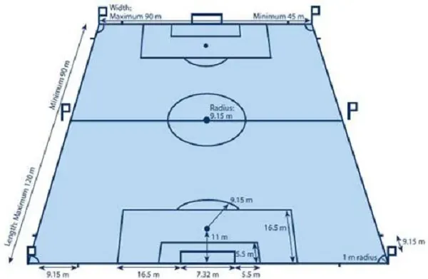 Chọn kích thước sân phù hợp